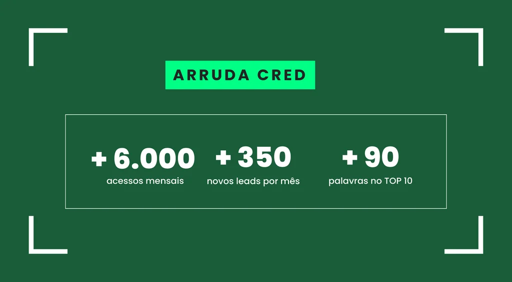 ArrudaCred