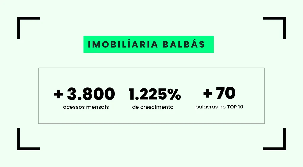 Balbás