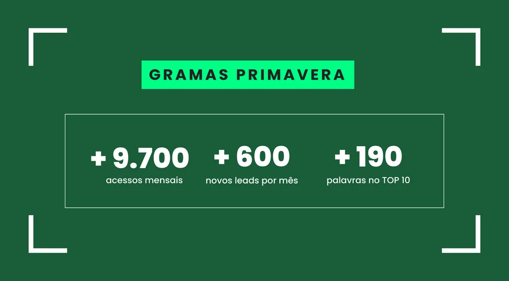 Gramas Primavera