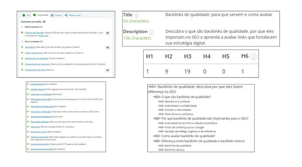Estratégias de conteúdo para fortalecer o SEO